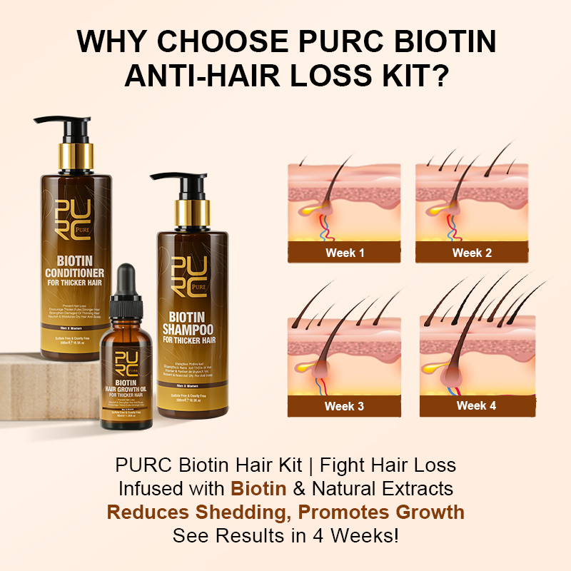 PURC Biotin set kondisioner mi - Biotin Hair Growth ulasan dan harga