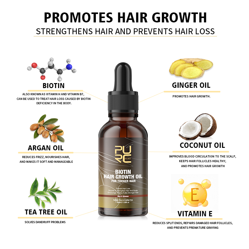 PURC Biotin set kondisioner mi - Biotin Hair Growth ulasan dan harga