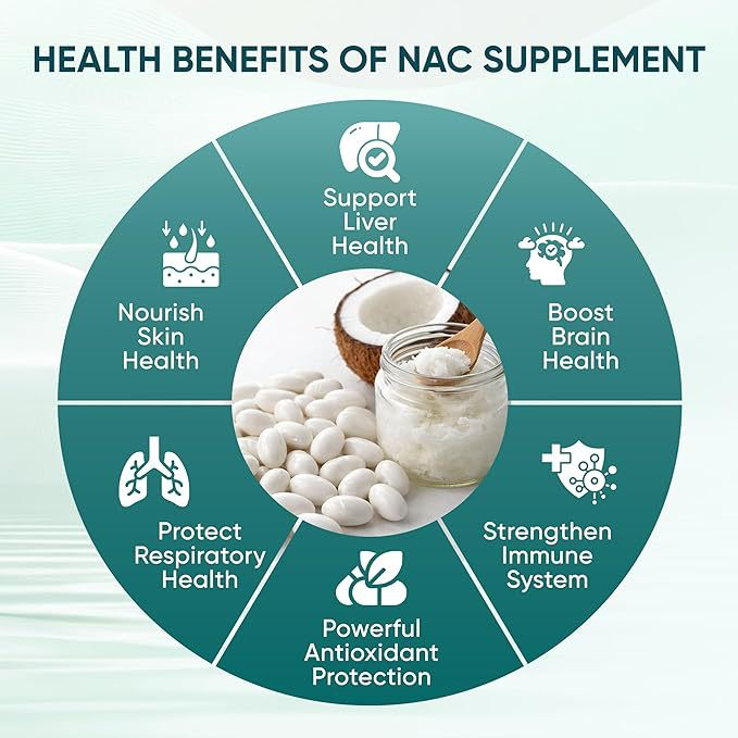 NAC 600mg Softgels dengan Camp - Mct Oil Coconut ulasan dan harga