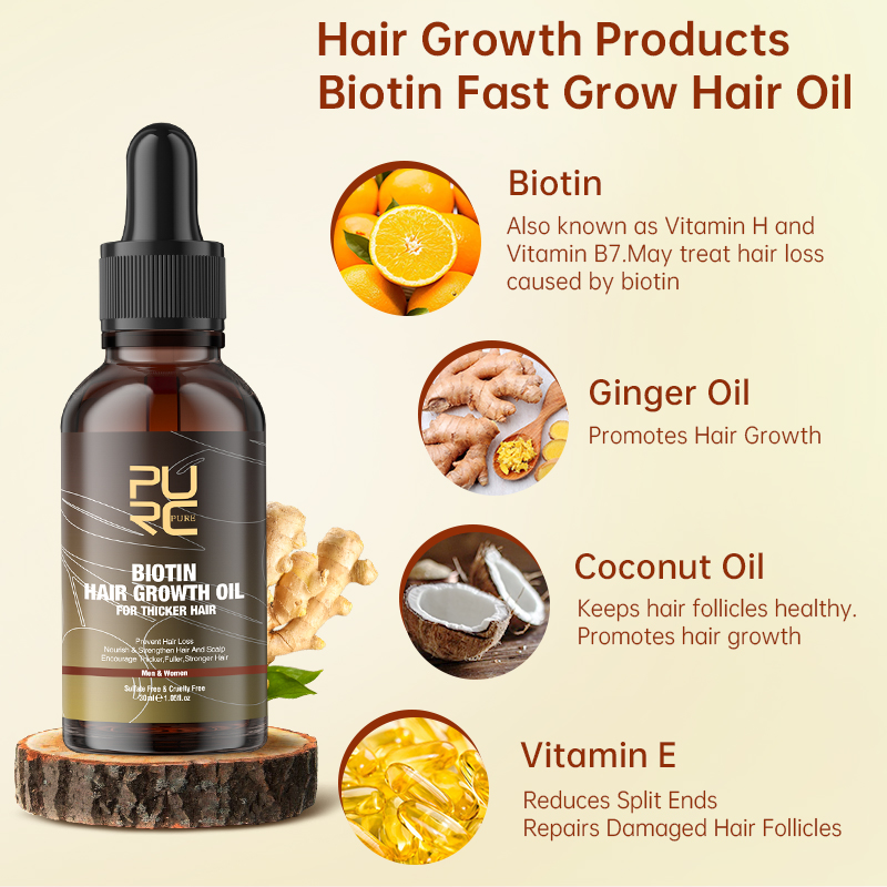 PURC Set minyak rambut perawat - Biotin Hair Growth ulasan dan harga
