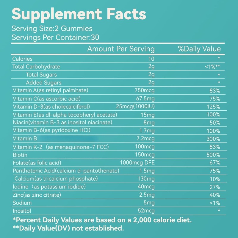 Suplemen Multivitamin untuk Wa - Multivitamin Gummy Adult ulasan dan harga
